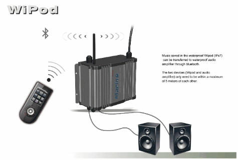 Badkamerradio: Wipod Draadloos Audio Systeem Badkamer Audio 2a